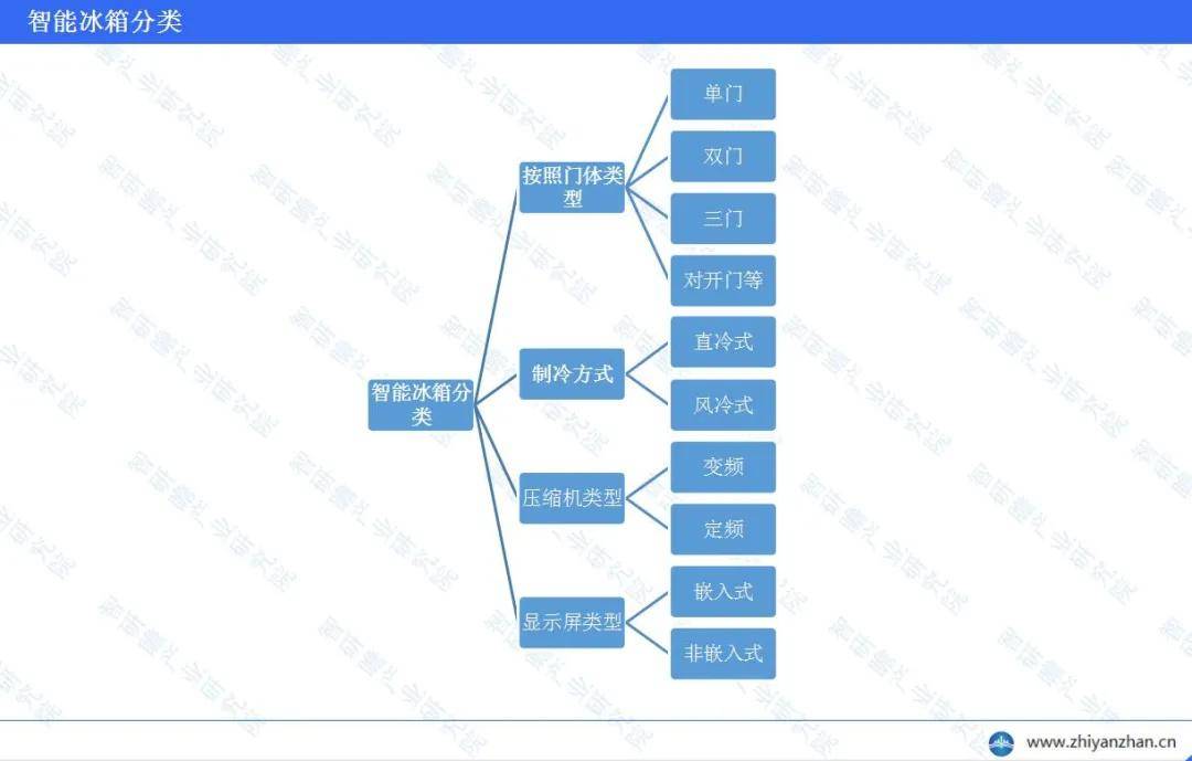 🔥【新澳好彩免费资料查询2024】🔥_中国热敏纸行业产销规模