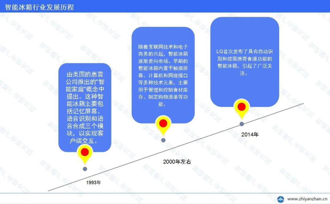 🌸【7777788888王中王开奖十记录网】🌸_中国四川省5G行业研究与行业前景预测报告  第2张