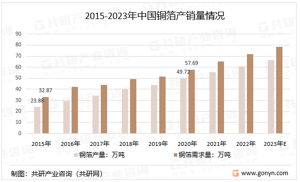 ✅2024年正版资料免费大全✅_中国水煮鱼行业发展白皮书  第2张