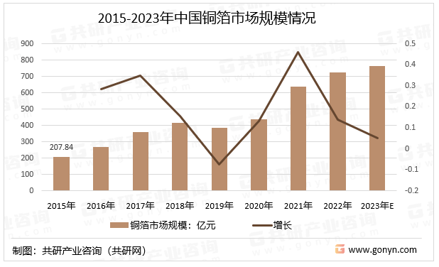 🌸【2024新澳门精准资料期期精准】🌸_现在水洗厂能洗出多大市场？  第3张