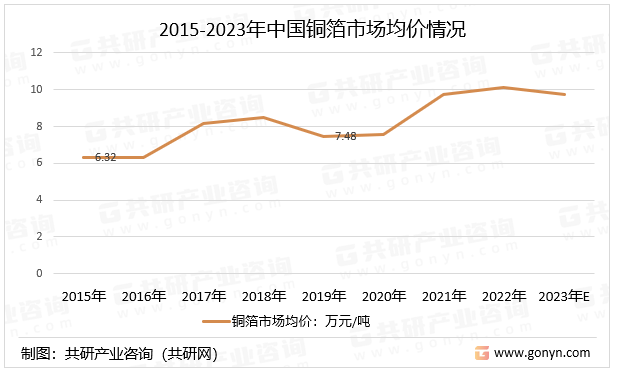 🌸【澳门一码一肖一特一中中什么号码】🌸_中国校园安防行业发展态势与行业前景预测  第2张