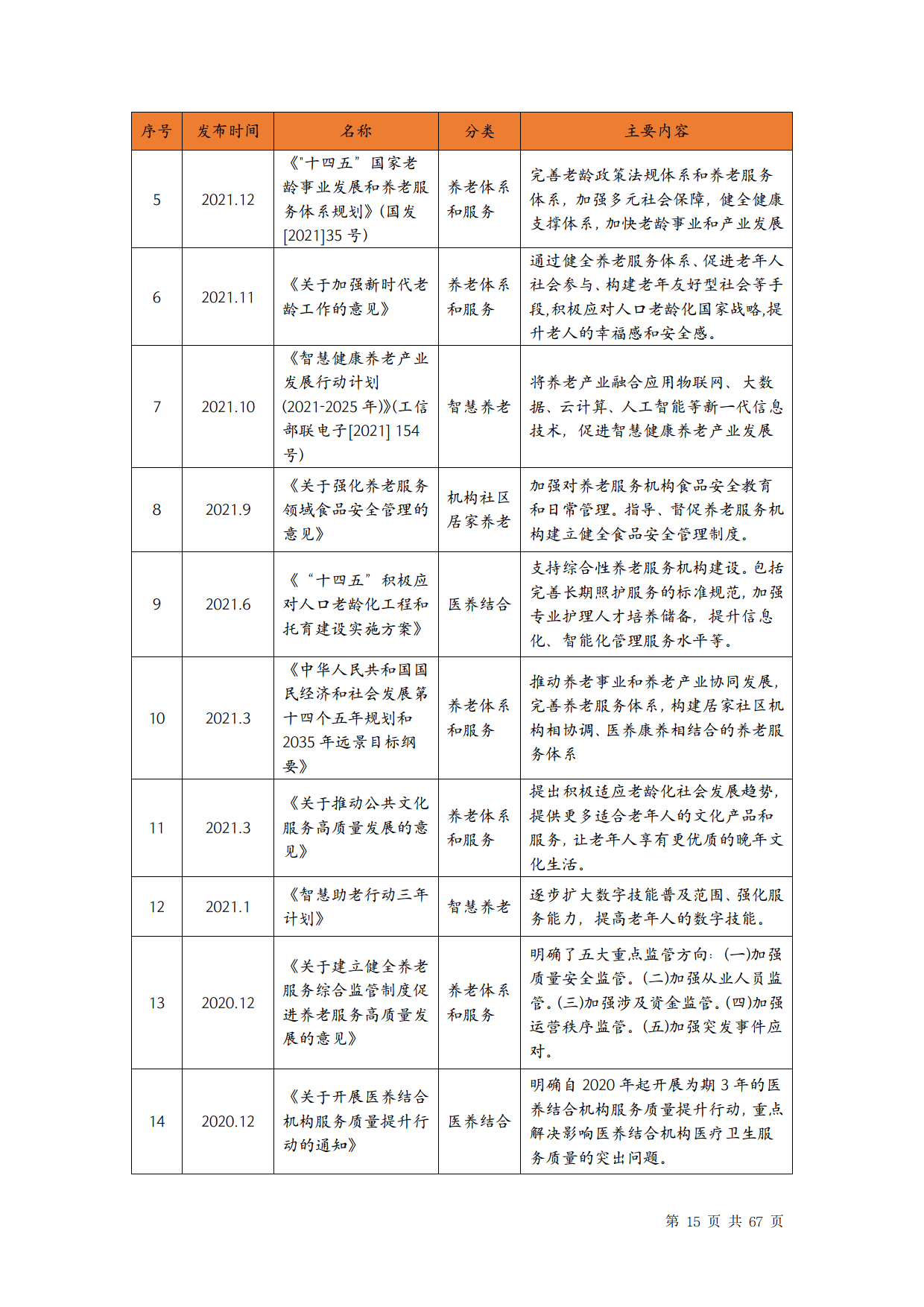 🌸【澳门王中王必中一肖一码】🌸_灼鼎咨询：2024中国车载冰箱行业——行业研究报告