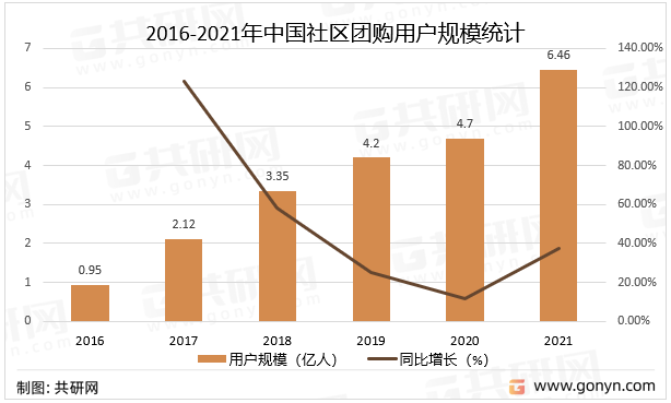 ✅2024新奥历史开奖记录香港✅_中国药用淀粉行业规模