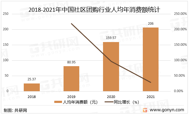 🔥【2024澳门资料大全免费】🔥_中国墙面装饰行业规模