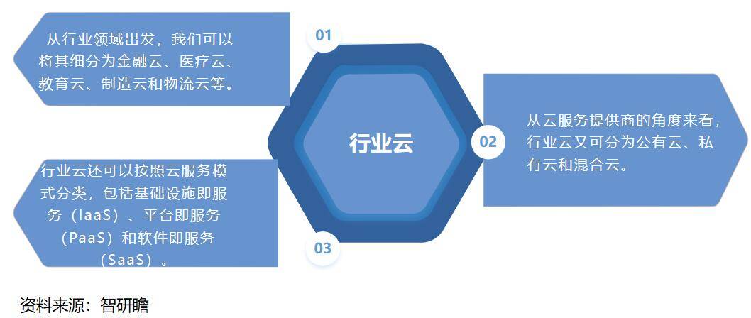 🌸【2024澳门免费精准资料】🌸_中国菱镁矿行业前景预测