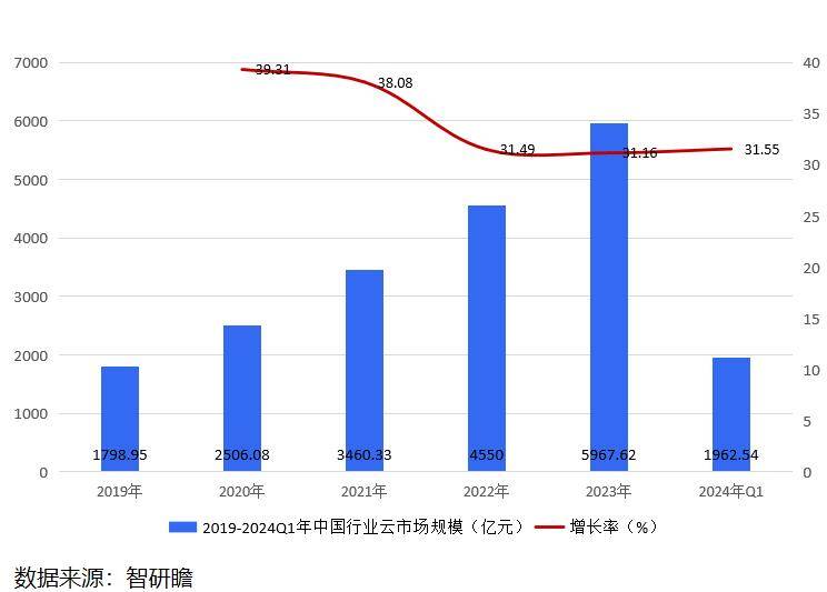 🔥【2024澳门正版资料大全免费】🔥_中国硫化锌行业报告 概述、行业政策、行业市场规模及行业发展趋势分析