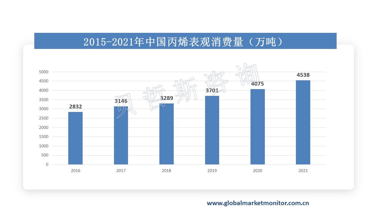 🌸【王中王一肖中特4933333】🌸_中国铝焊丝行业供需分析