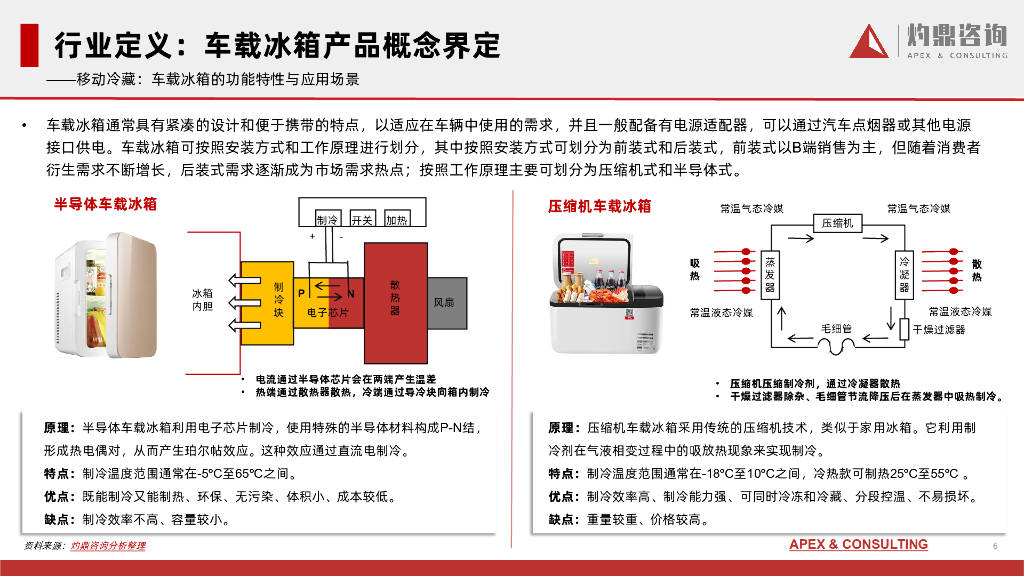 🌸【新澳门最新最快资料】🌸_中国分散染料行业报告：行业概述、产业链、行业前景展望以及行业发展趋势分析  第3张