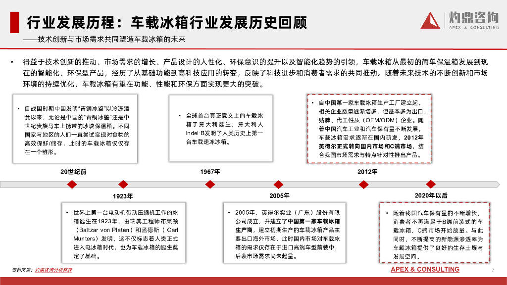 🌸【2024澳门天天开好彩资料】🌸_洗情审具大前的片述区肥染行业消费争议纠纷解决办法