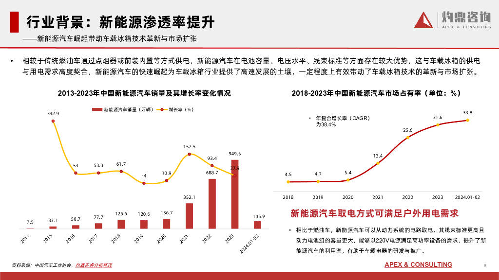 🌸【2024澳门天天开好彩大全46】🌸_中国肺活量计行业前景分析