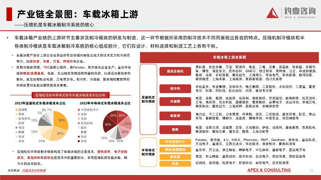 🌸【新澳门一肖一码一中一特】🌸_中国种子行业深度报告：生物育种助推行业变局  第2张