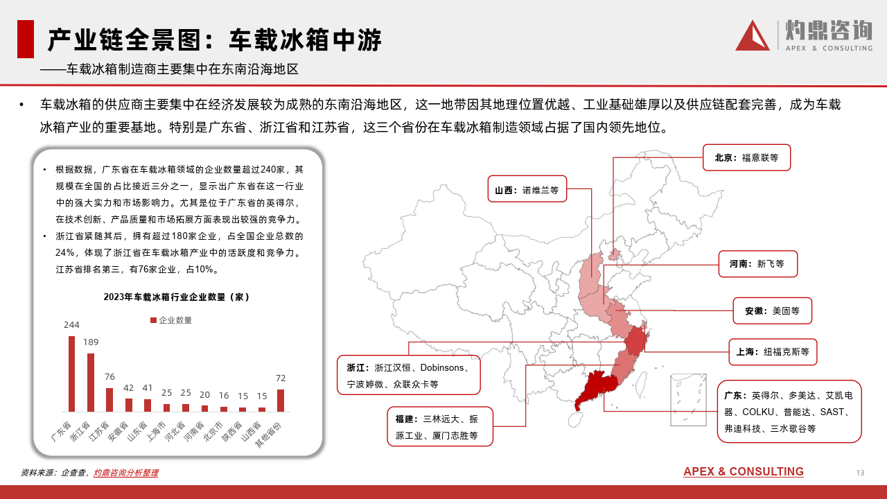 🔥【2024管家婆一码一肖资料】🔥_预见2024中国行业趋势报告