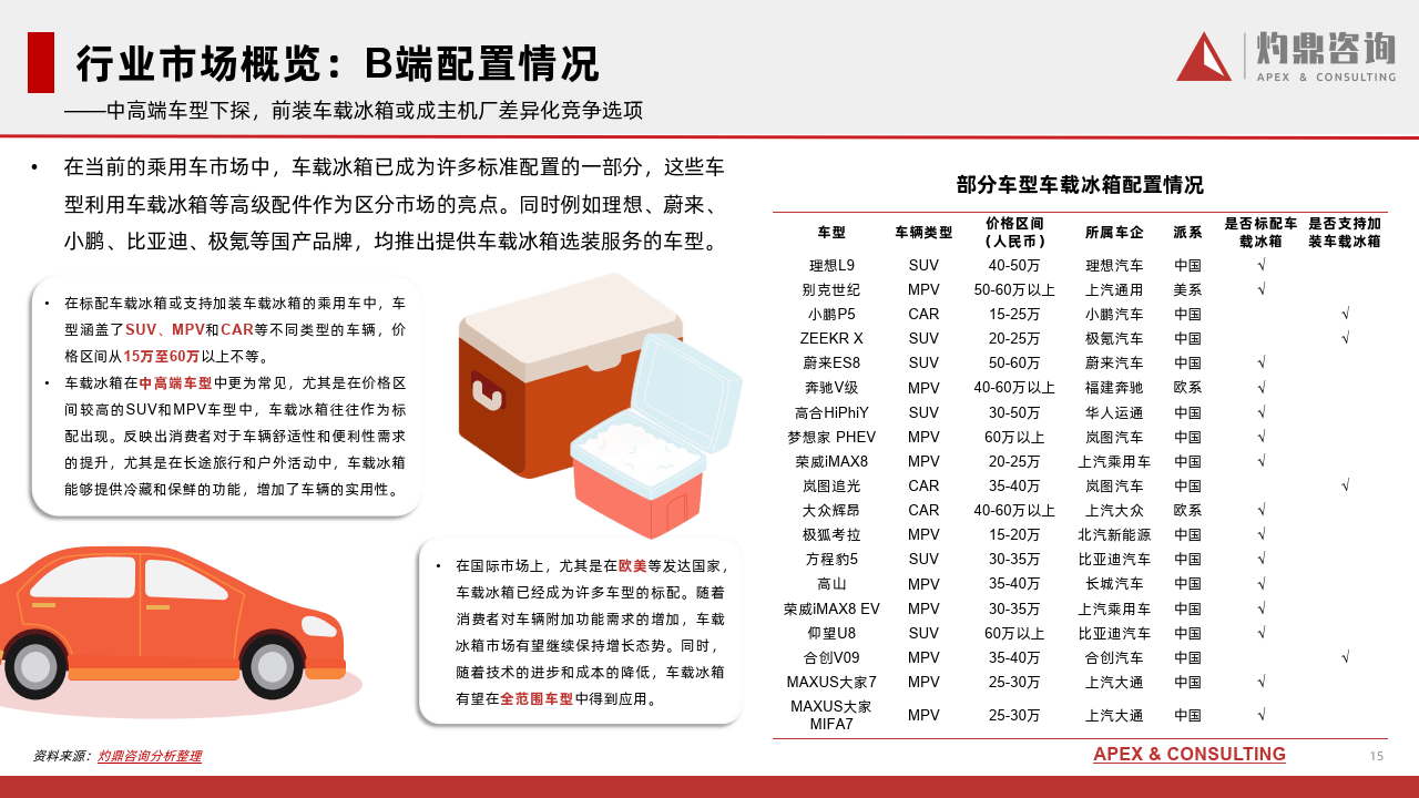 🌸【精准澳门平特一肖】🌸_中国校园安防行业发展态势与行业前景预测