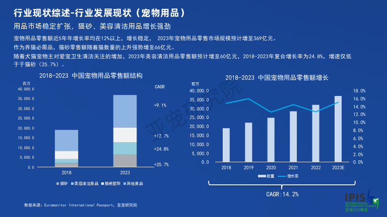 🌸【澳门一码中精准一码免费中特】🌸_中国团购行业前景展望与行业前景预测  第2张