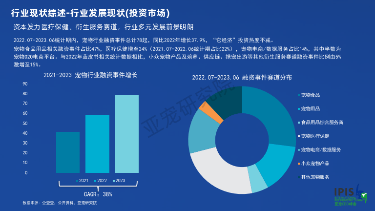 ✅澳门一肖一码一必中一肖精华区✅_中国智能冰箱行业：行业集中度较高  第2张