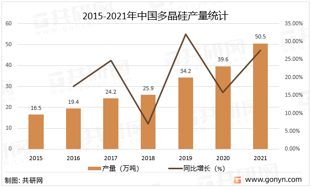 🌸【管家婆一码一肖资料大全】🌸_中国聚苯醚（PPO）行业报告 概述、行业政策、行业市场规模及行业发展趋势分析