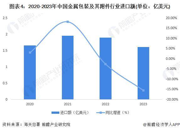 ✅2024澳门资料大全正版资料✅_中国美妆行业白皮书  第2张