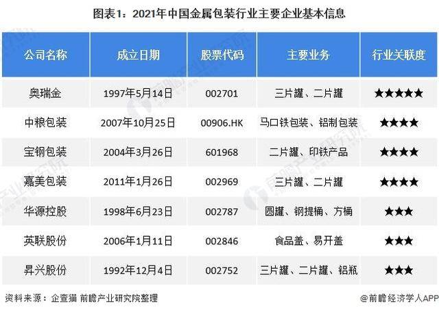 🔥【新澳资料免费最新】🔥_中国碘化氢行业容量分析