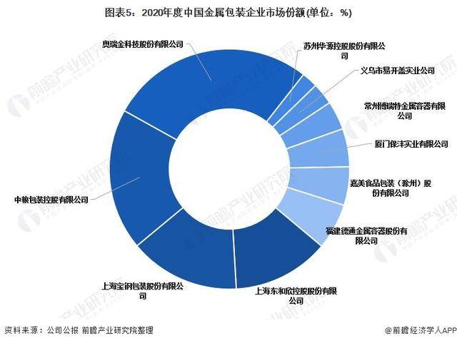 🌸【7777788888—肖一码】🌸_宠物行业蓝皮书：2023中国宠物行业发展报告  第2张