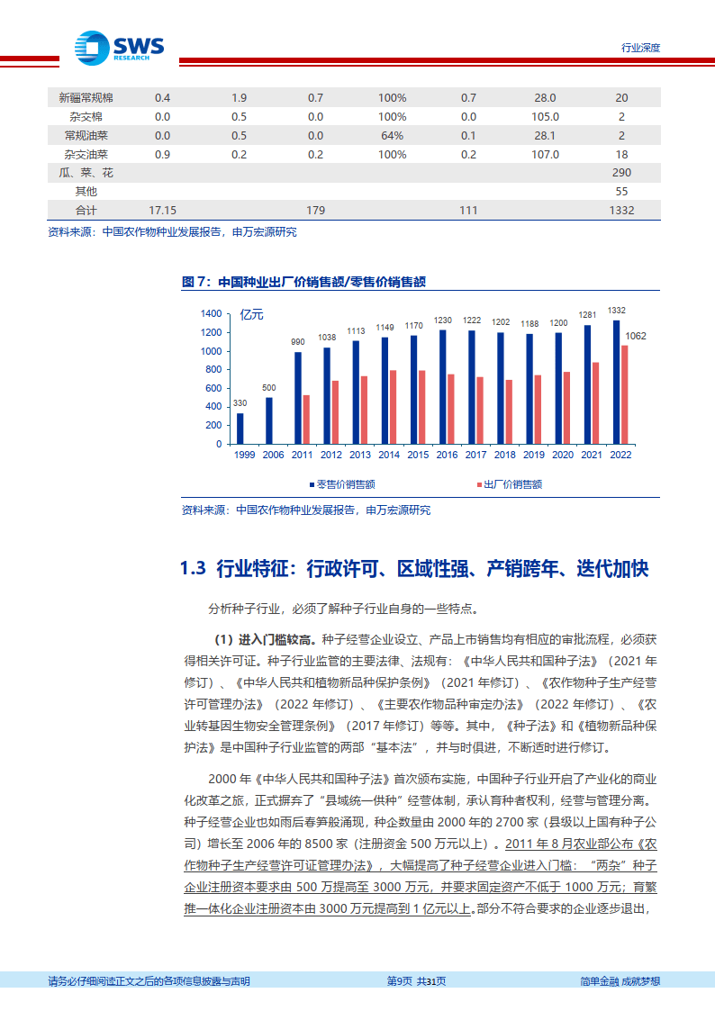 🌸【新澳精准资料免费提供】🌸_中国装饰墙砖行业调研