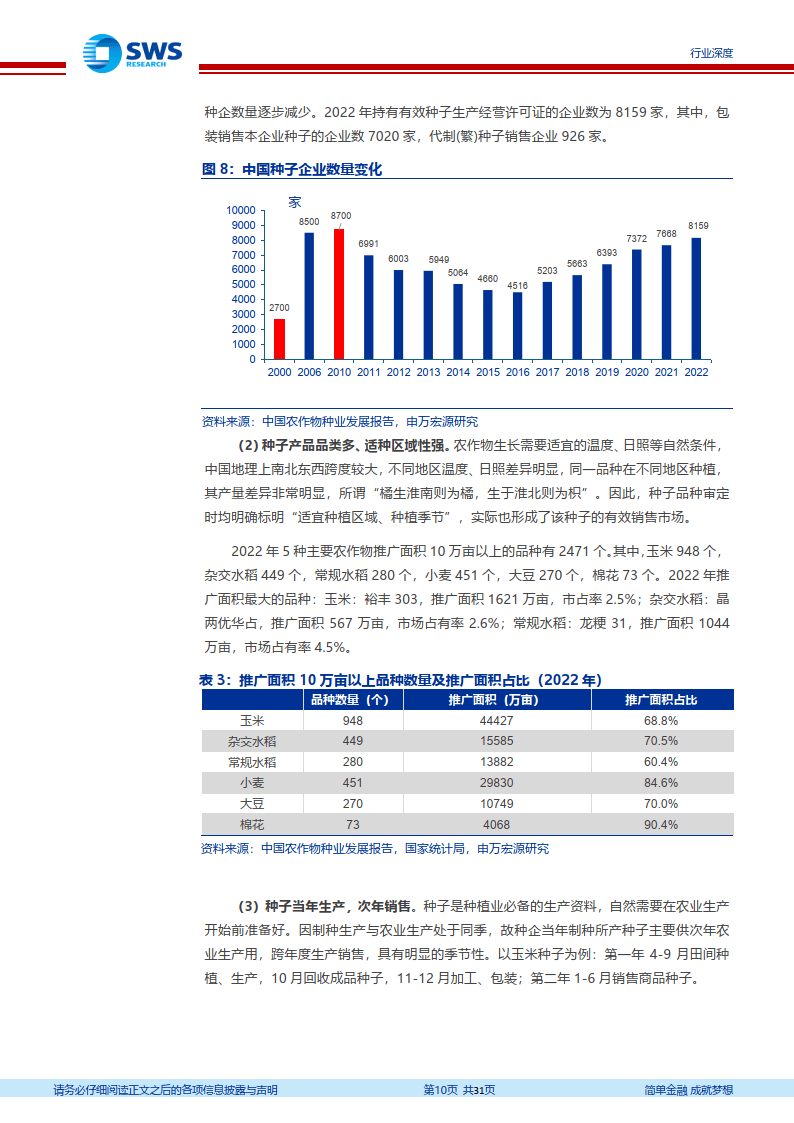 🌸【2024年正版资料免费大全】🌸_「行业前瞻」2024-2029年中国玻尿酸行业发展分析