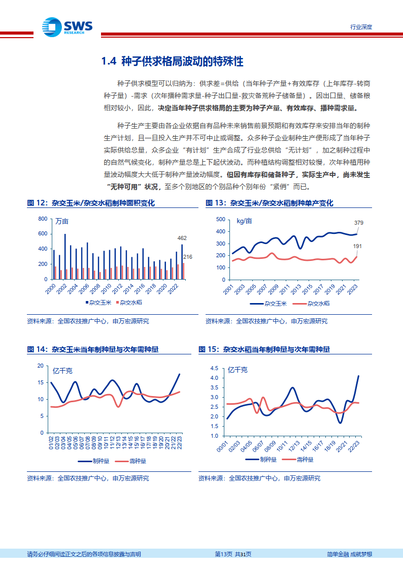 🌸【澳门一码一肖一特一中今晚】🌸_中国乳房成像行业报告