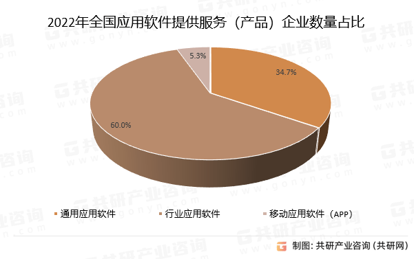 🌸【澳门最难一肖一码一码】🌸_中国智能冰箱行业：行业集中度较高