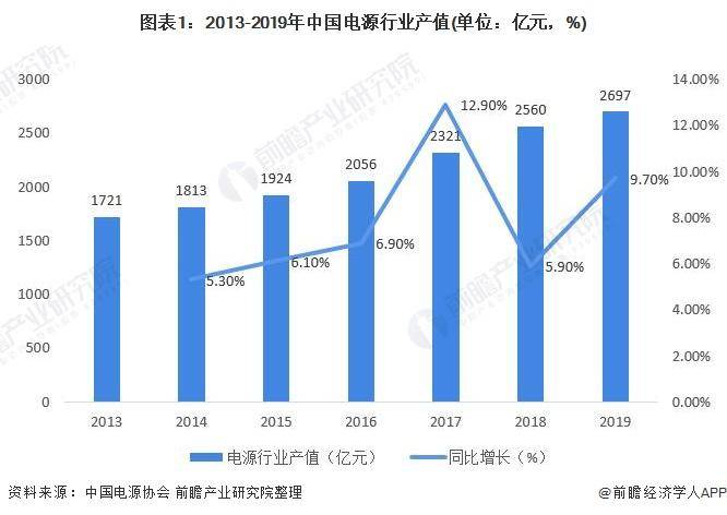 🌸【新澳门最新最快资料】🌸_中国分散染料行业报告：行业概述、产业链、行业前景展望以及行业发展趋势分析