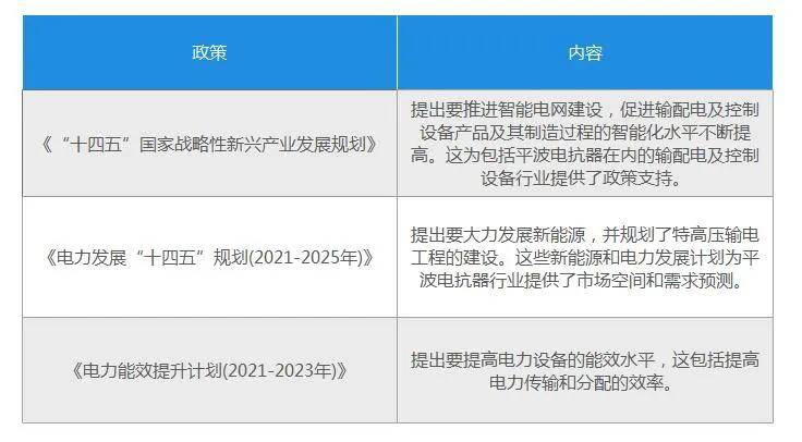 ✅澳门一肖一码一必开一肖✅_中国聚氨酯涂料行业深度研究与行业前景预测报告