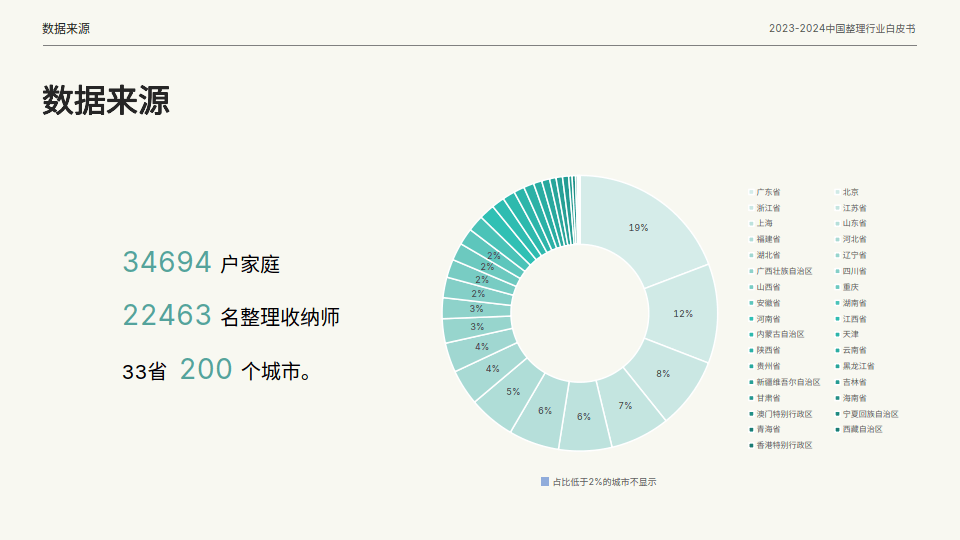 🌸【澳门资料大全正版资料2024年免费】🌸_趋势洞察：中国CTO蒸馏行业