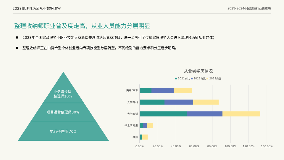 🌸【新澳天天开奖资料大全】🌸_中国光伏行业协会：鼓励行业兼并重组  第2张