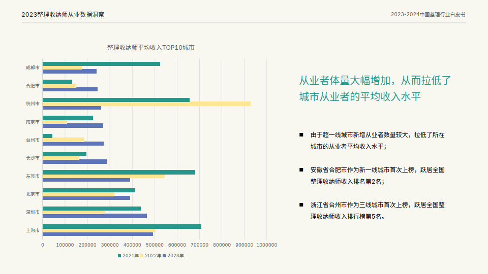 🌸【澳门管家婆一肖一码一中一】🌸_中国智能冰箱行业：行业集中度较高  第2张