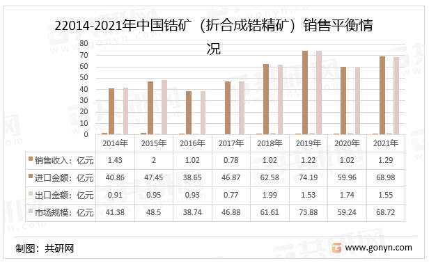 ✅澳门今晚必中一肖一码准确9995✅_灼鼎咨询：2024中国车载冰箱行业——行业研究报告