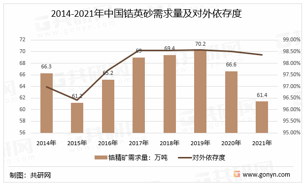 🌸【管家婆一码中一肖资料大全】🌸_中国种子行业深度报告：生物育种助推行业变局  第2张