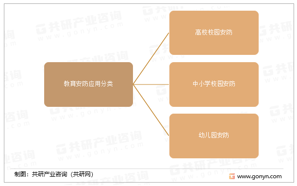 🌸【澳门一肖一码开奖记录】🌸_「行业前瞻」2024-2029年中国POCT行业行业发展分析