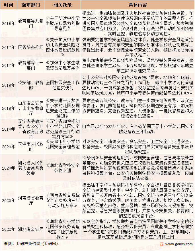 🌸【澳门一肖一码开奖记录】🌸_「行业前瞻」2024-2029年中国公共服务行业发展分析