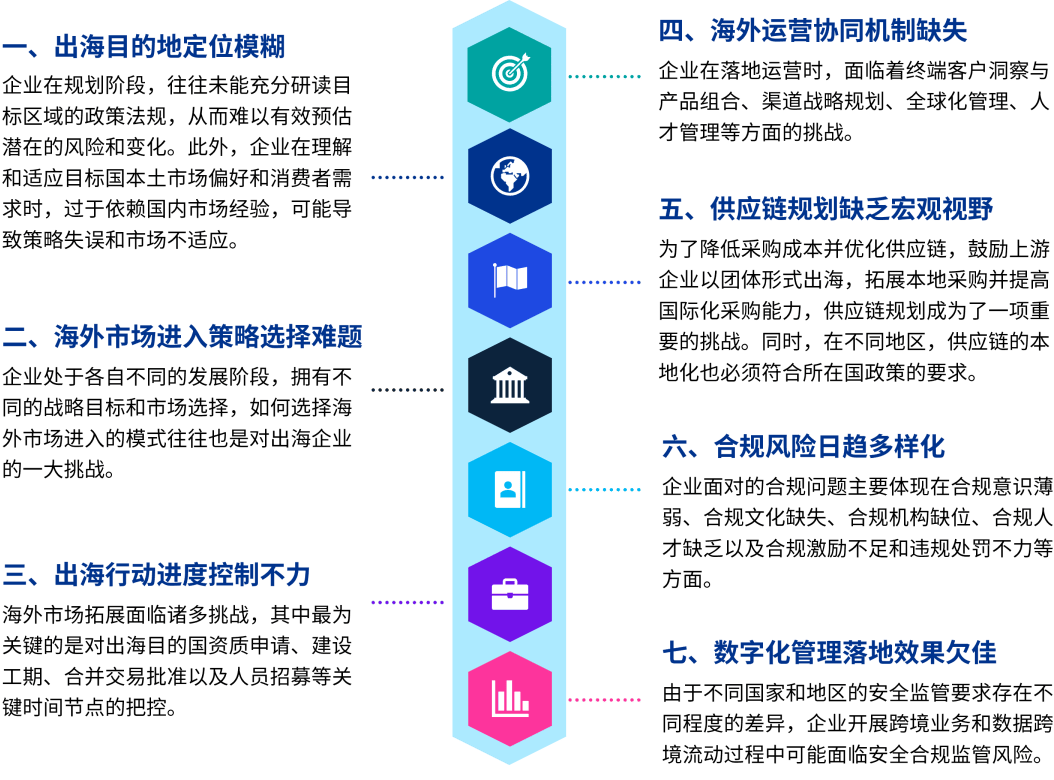 🔥【澳门一肖一码100%精准王中王】🔥_7月中国经济：内生动能待确认，制造业投资挑大梁