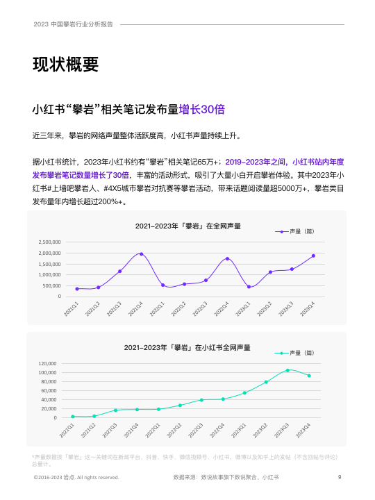 🌸【聚宝盆正版资料大全】🌸_中国冻干产品行业增长调研  第2张