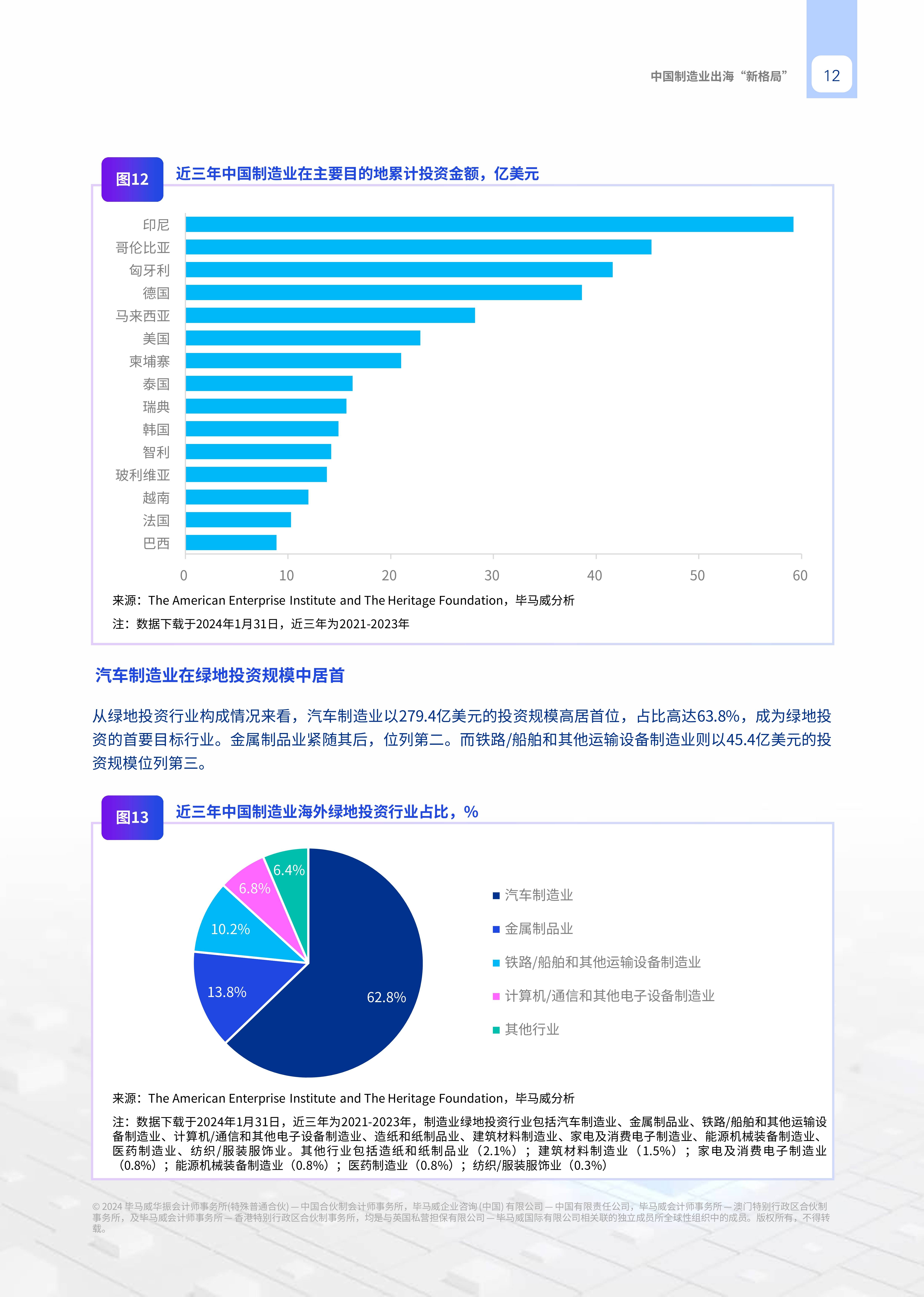 ✅2024澳门资料大全正版资料✅_4月份中国制造业PMI为50.4%  第2张