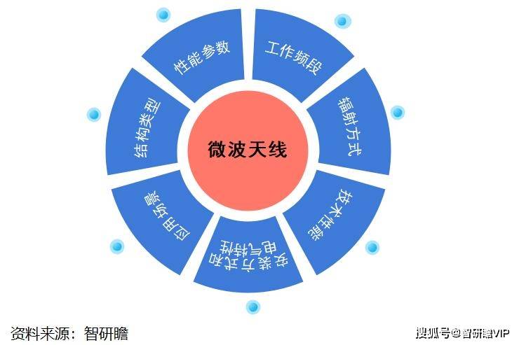 🌸【2024新澳彩料免费资料】🌸_2024有机旅行中国行业指引