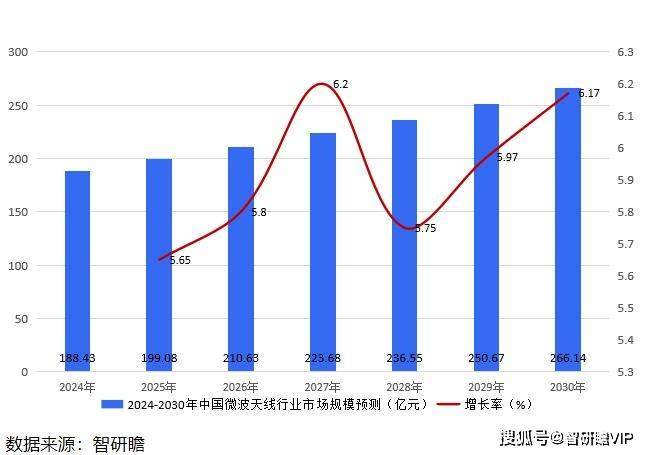 🌸【2024澳门今天晚上开什么生肖】🌸_中国螺杆行业研究与行业前景预测报告