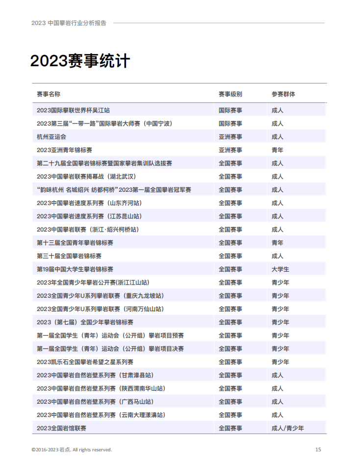 🌸【澳门一肖一码精准100王中王】🌸_中国三亚市零售行业发展态势与行业前景预测