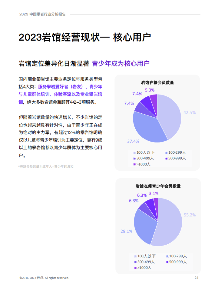 🌸【澳门王中王100%的资料2024】🌸_2023-2024中国奥特莱斯行业白皮书