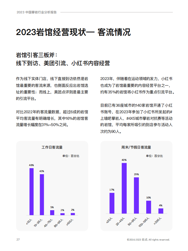 🌸【管家婆一码一肖最经典的一句】🌸_中国美妆行业白皮书