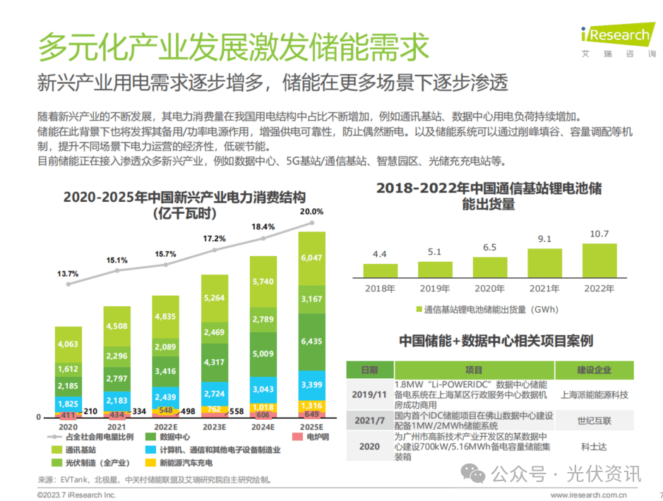 🔥【澳门最精准正最精准龙门】🔥_中国校园安防行业发展态势与行业前景预测  第3张