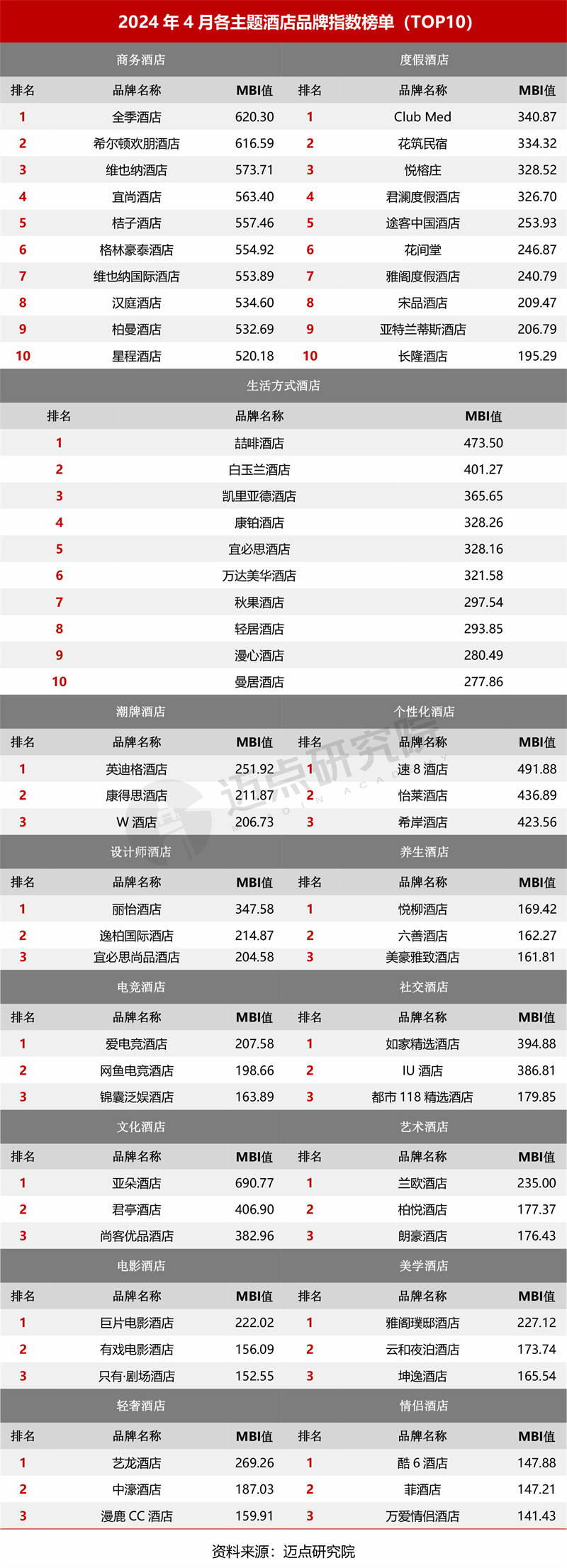 🌸【2024澳门新资料大全免费】🌸_中国烹饪协会杨柳：新质生产力助力餐饮业多维转型