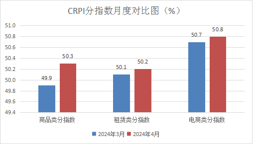 🌸【管家婆一肖一码100%准确】🌸_专访CFA协会中国区总经理张一：复合型人才是当前金融业对人才的需求趋势