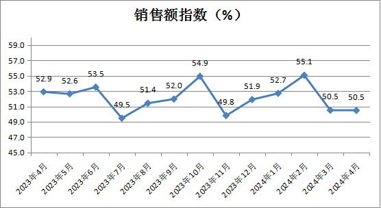 🌸【2024澳门天天彩免费正版资料】🌸_中国复航赴哈瓦那新航线惠及古巴旅游业