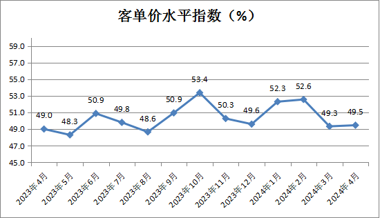 🌸【2024正版资料大全免费】🌸_中国制造业活动连续两个月萎缩