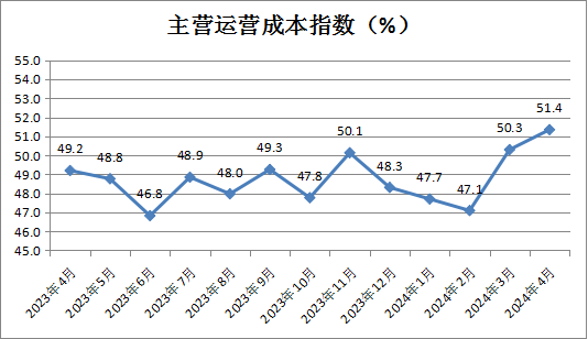 🔥【新澳门一肖一码一中一特】🔥_近三年新高！财新中国制造业PMI连续八个月高于荣枯线，显示制造业生产经营活动扩张加速